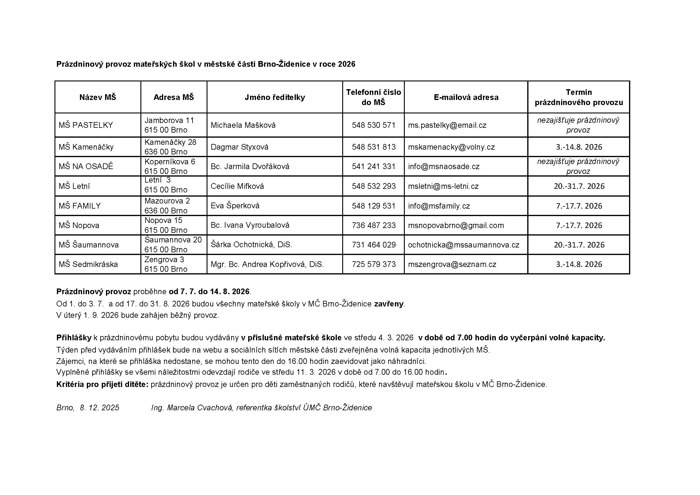 Šestero rad pro rodiče předškolák